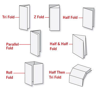 fold styles